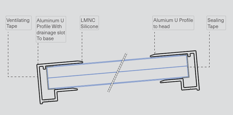 U profile installation