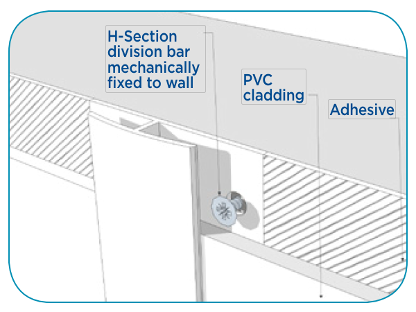 Installing PVC Cladding H Section