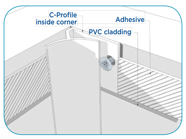 Installing PVC Cladding Sheets