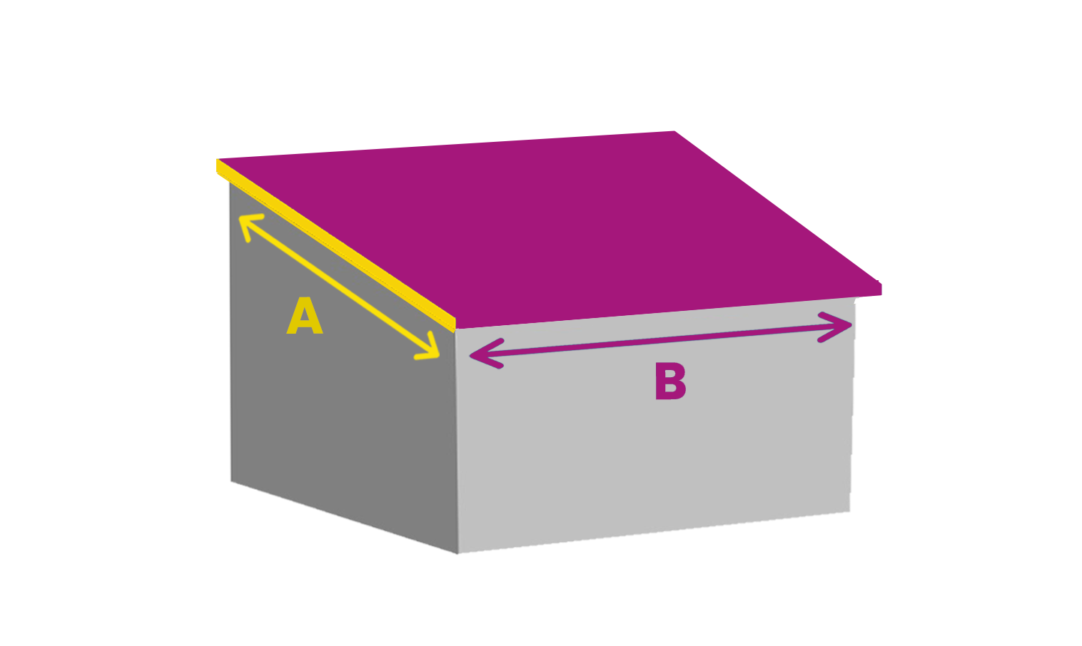 Diagram of an Lean-To Roof